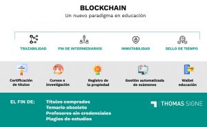 Blockchain en la educación